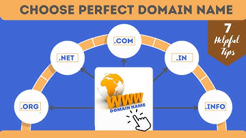 How To Choose A Perfect Domain Name {Smart 7 Tips}-2025