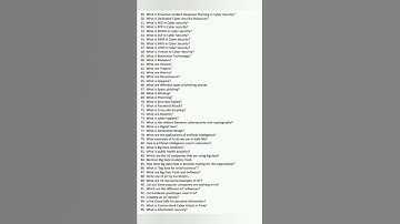 Digital fluency question bank and exam paper pattern #nandinicreationpresents.