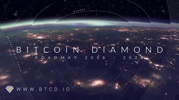 Bitcoin Diamond Roadmap