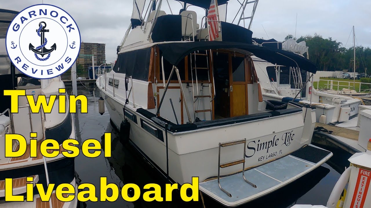 Affordable Yachts for Sale Under $100k - Best Deals in the United StatesLet's understand 'What does $75,000 to $150,000 buy in a cruising boat today?  We look at 4 boats in this category!'