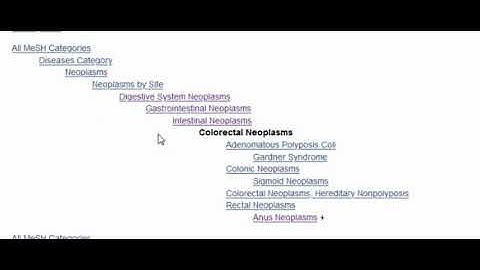 Refining your PubMed search using MeSH