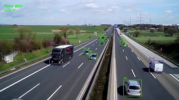 YOLO object detection with cvlib (demo)