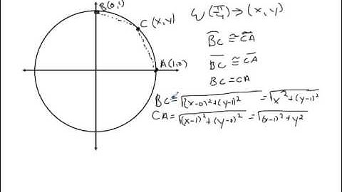 Evaluate the wrapping function at pi/4