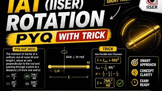 IISER Rotation pyq 🔥| IAT physics pyq |  rk sir