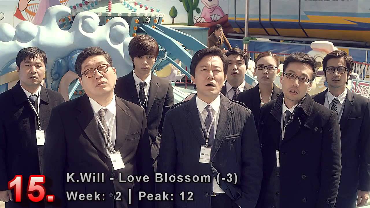 KPOP TOP 30 April 2013 (week 2) [26] - YouTube
