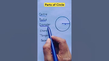 Parts of Circle#foryou you #education #funny#maths#shortsfeed#trending#viral#iqtest