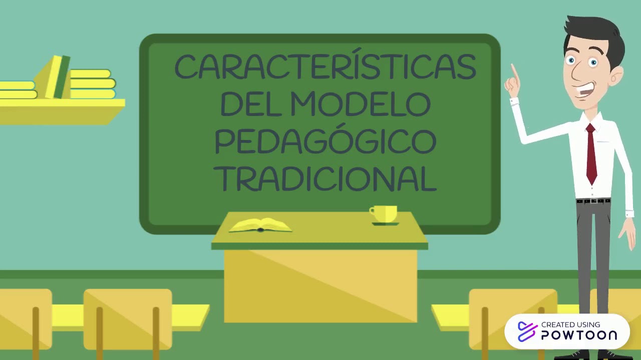 CARACTERISTICAS DEL MODELO PEDAGOGICO TRADICIONAL - YouTube