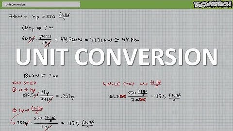 Unit Conversion (Part 1 of 2)