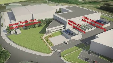 CloudINX - (Where the cloud lives) Cloud Independent Network -  Dublin Data Centre Tour Telecity