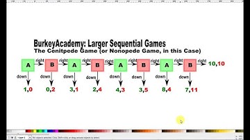 Game Theory E: The Centipede Game and another Large Sequential Game