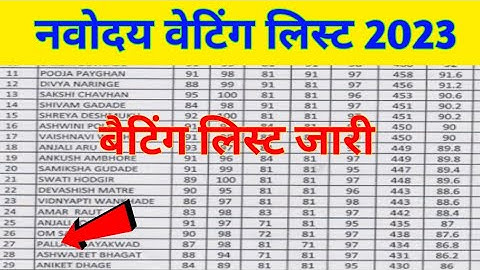 नवोदय वेटिंग लिस्ट 2023 | navoday waiting list class 6 2023 | jnvst waiting list 2023 class 6th
