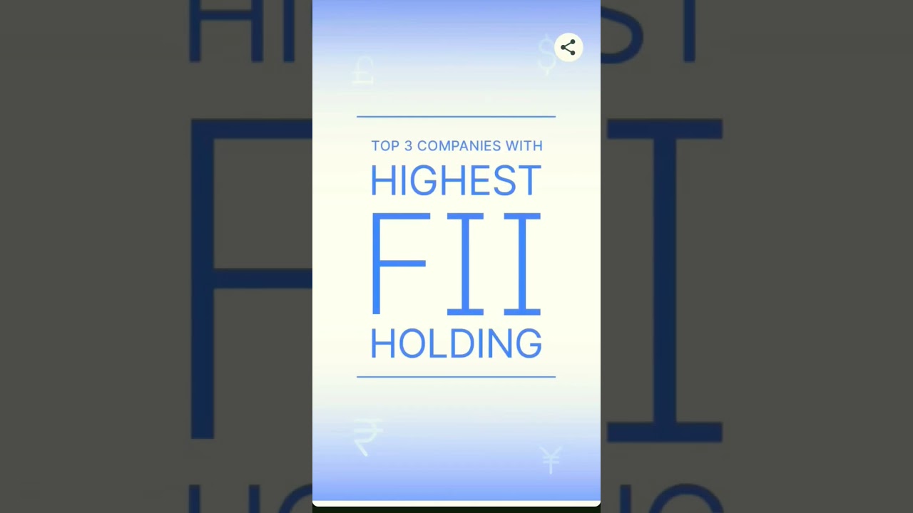 Highest FII Holding Stocks 2022 | FII Holding 