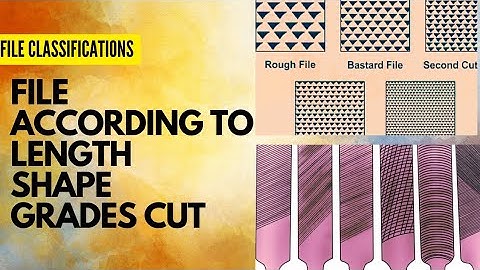 file classification According to length shape grades cut #video
