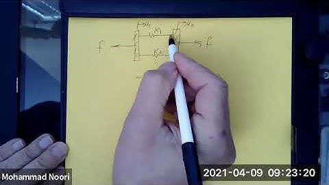 Mechanical Vibrations/Structural Dynamics- Zoom Lecture 5- Apr 9, 2021