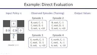 Lecture 10: Reinforcement Learning