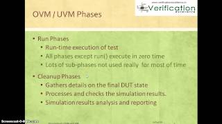 Understanding UVM Simulation Phases