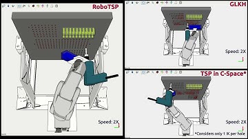 RoboTSP – A fast solution to the Robotic Task Sequencing Problem