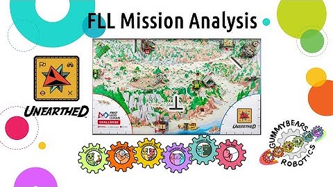 FLL UNEARTHED | Mission Analysis (TEMPLATE PROVIDED!)