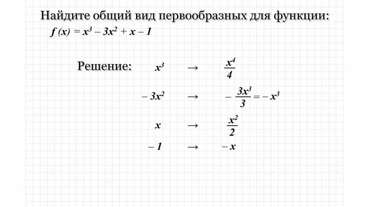 14.1 Найдите общий вид первообразных для функции