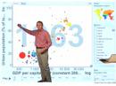 Gapminder Video #2 - Urbanization