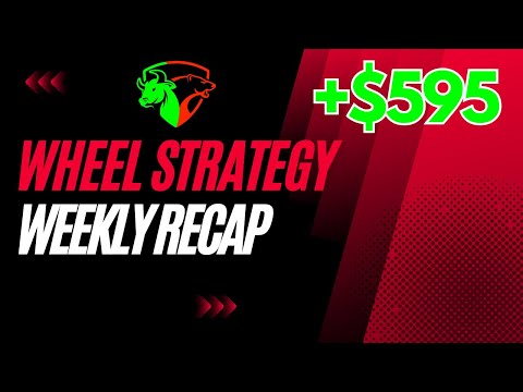Journey To $100k