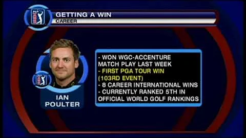 Waste Management Phoenix Open Preview