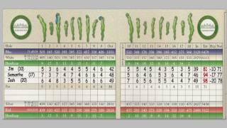 (How to Keep Score In Golf) Using Your Handicap screenshot 4