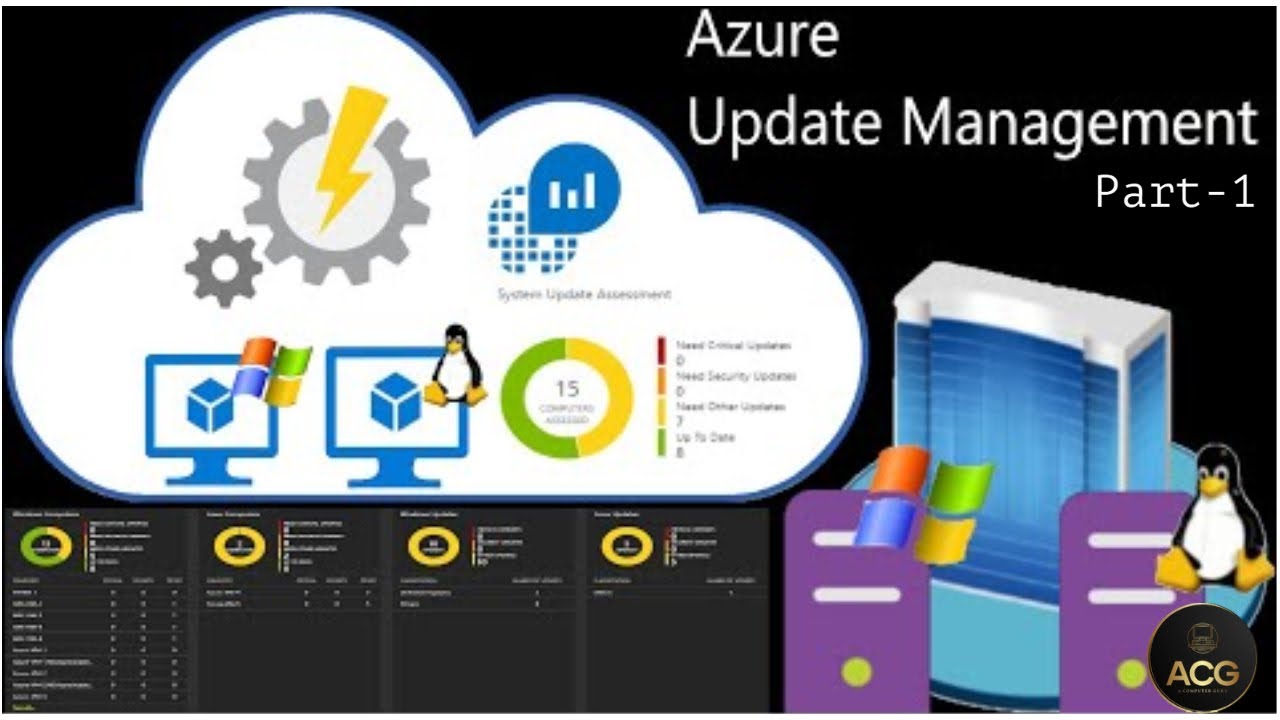 Azure Automation Update Management Part 1 Manage Updates and