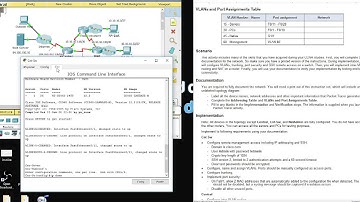ICDN2 1.3.1.3 Packet Tracer