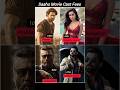 Saaho Movie Cast Fees? #saaho #prabhas #shraddhakapoor Jackie Shroff
