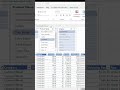 Want to Learn advanced data Filters #exceltips #dataextractor #excel 📈 📊