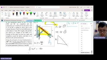MA3002 Tutorial 1 Principle of Virtual Displacements Part 2