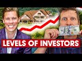 Real estate investing  different levels of investors