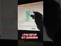I FVG SETUP || LEGIT ICT || #forexgold #ict #stockmarket #trading #xauusd #bestgoldforexsignals