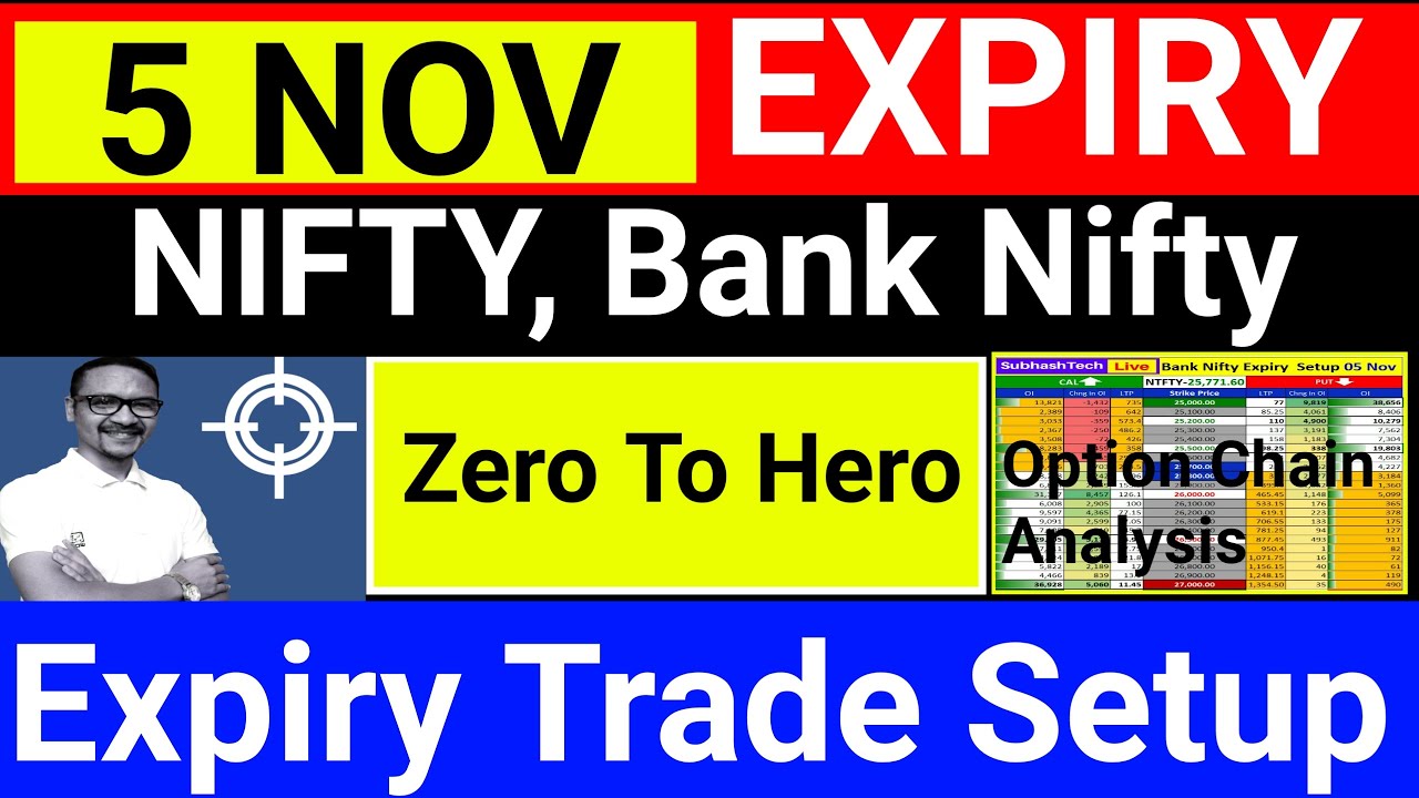 5 नवम्बर  Nifty Expiry Level | Zero To Hero For Tomorrow | Bank Nifty Expiry Strategy.