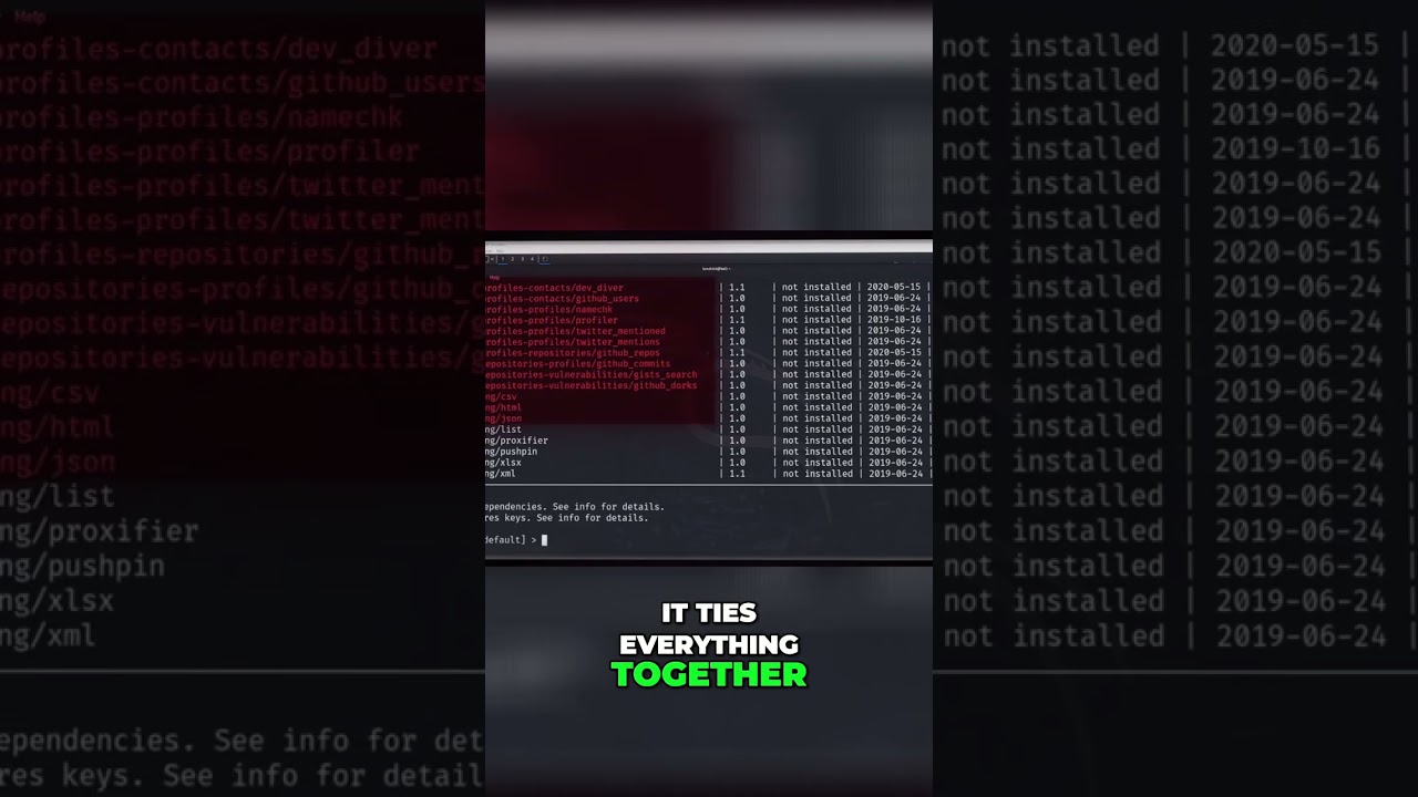 Recon NG & Maltego: Automating Intelligence