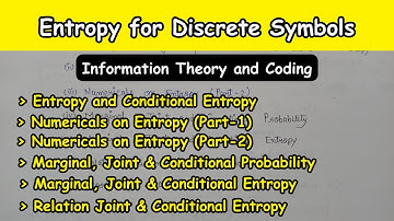 Entropy for Discrete Symbols | Information Theory and Coding