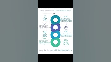 Learn how to create Infographic Style Powerpoint in 1 minute. #infographic #diagram #powerpoint