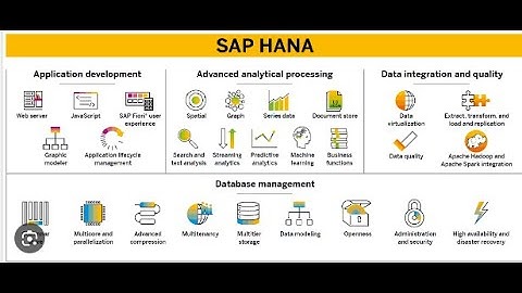 SAP HANA - INTRODUCTION CLASS