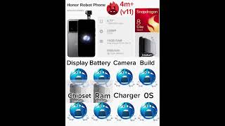 Robot phone ranking (remake) #smartphone #honor #phone #tech #edit