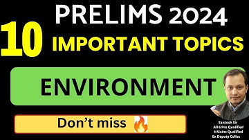 Most Important Environment Topics prelims 2024