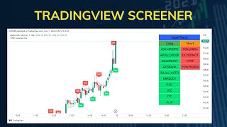 Trading view Screener.