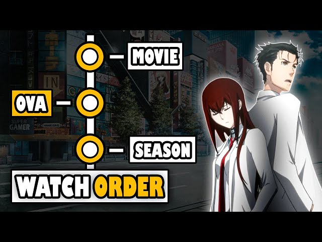 How To Watch Grisaia Series in The Right Order! 