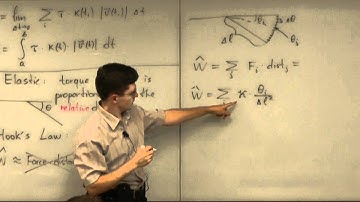 Lecture 2011.07.29 Part 06/6 Work Needed to Bend an Elastic Rod