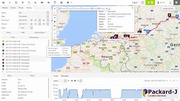 GPS Live Tracking Features