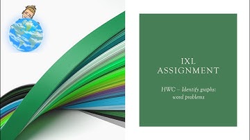 IXL: HWC - Identify graphs: word problems