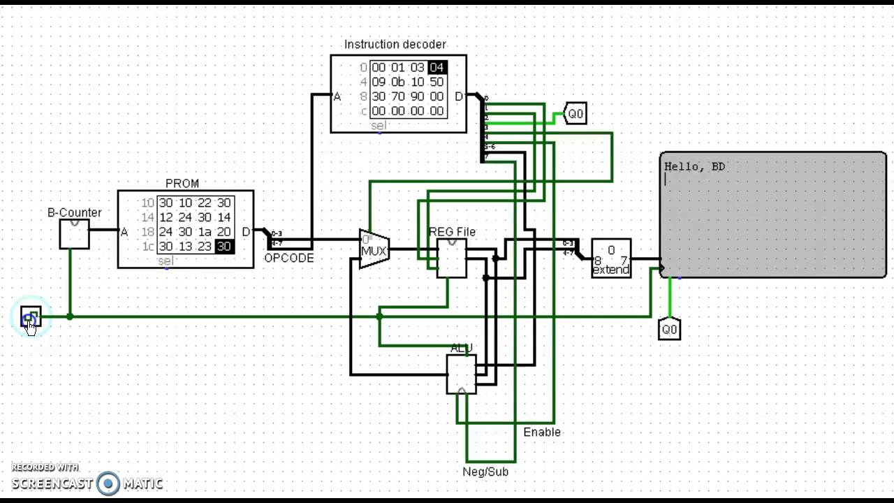 What Is 16 Bit Microprocessor