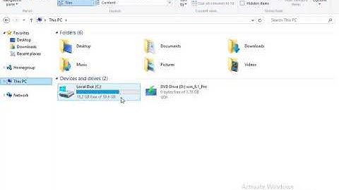 Zulu 8, How to install Zulu OpenJDK in Windows 8.1 | OpenJDK in Windows