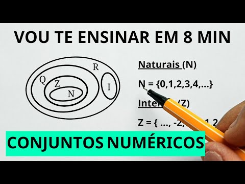 CONJUNTOS NUMÉRICOS |