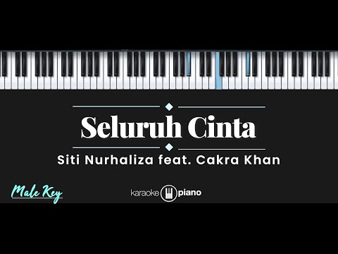 Seluruh Cinta -